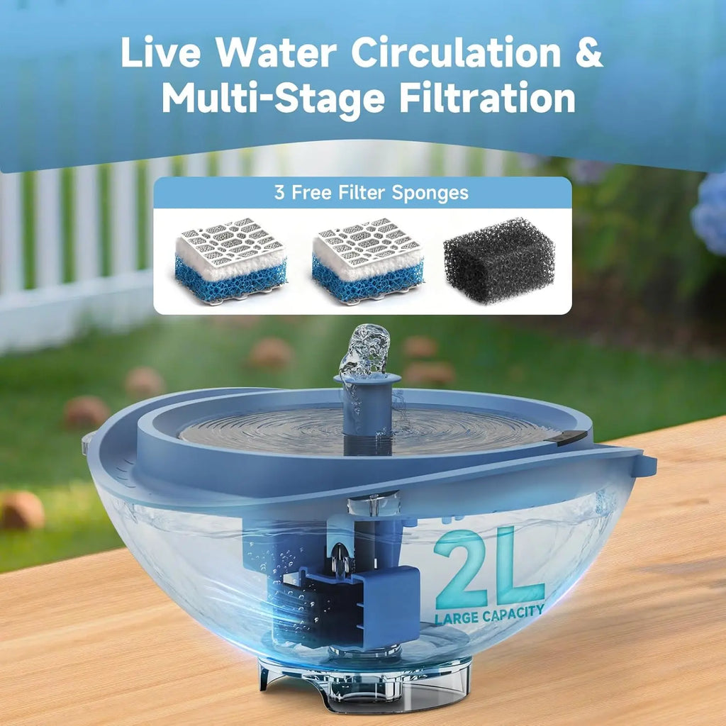 Solar Bird Bath Fountain with 3 Nozzles, Auto Low-Water Protection, Deep Blue - Garden Gift